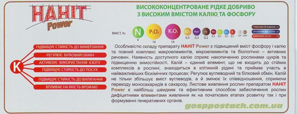павер удобр
