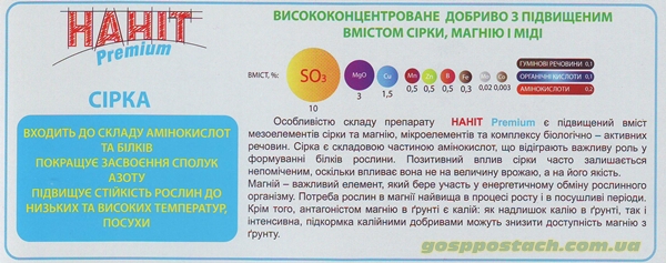 премиум